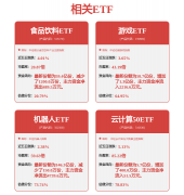 首季平稳开局一季度我国进出口同比增加13%